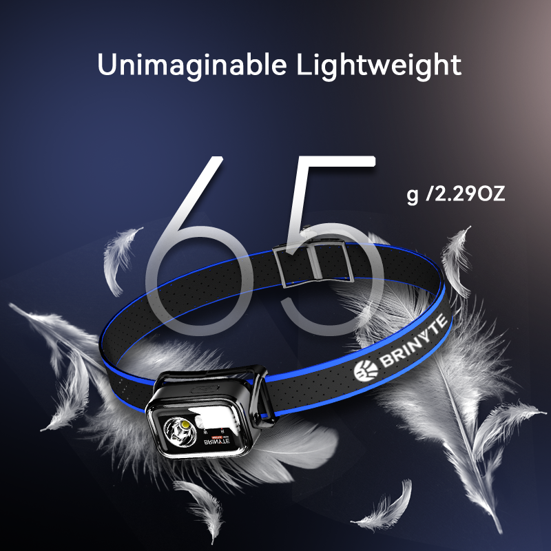 Brinyte HC01 Hands-free Rechargeable Red&White Headlamp Light