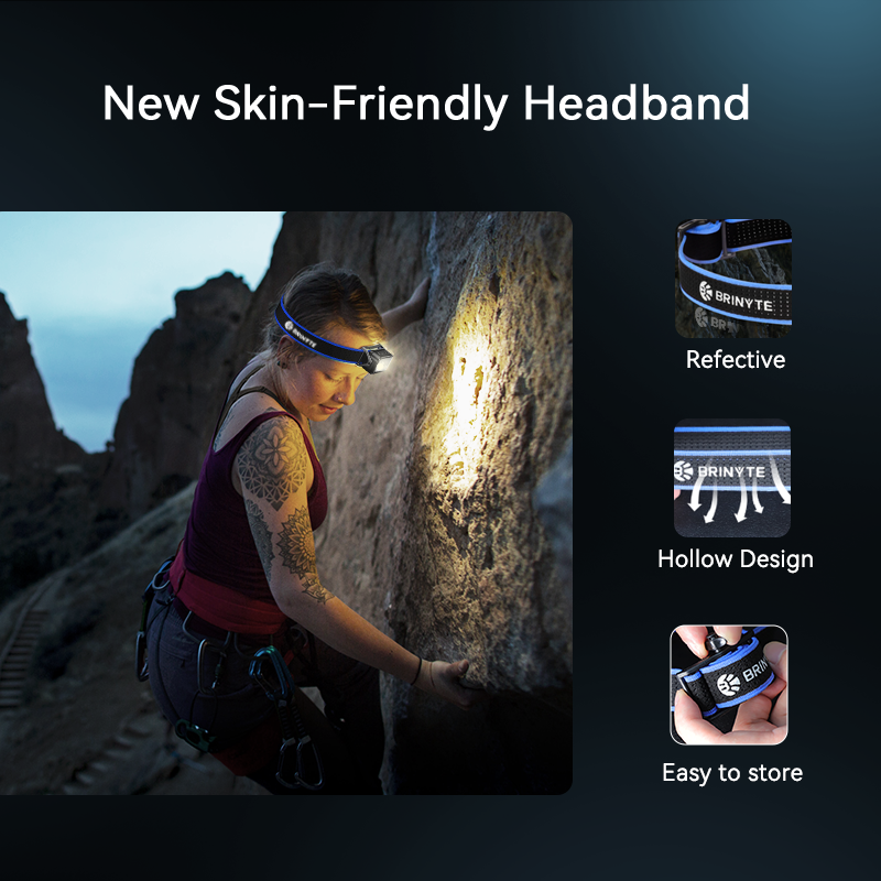 Brinyte HC01 Hands-free Rechargeable Red&White Headlamp Light