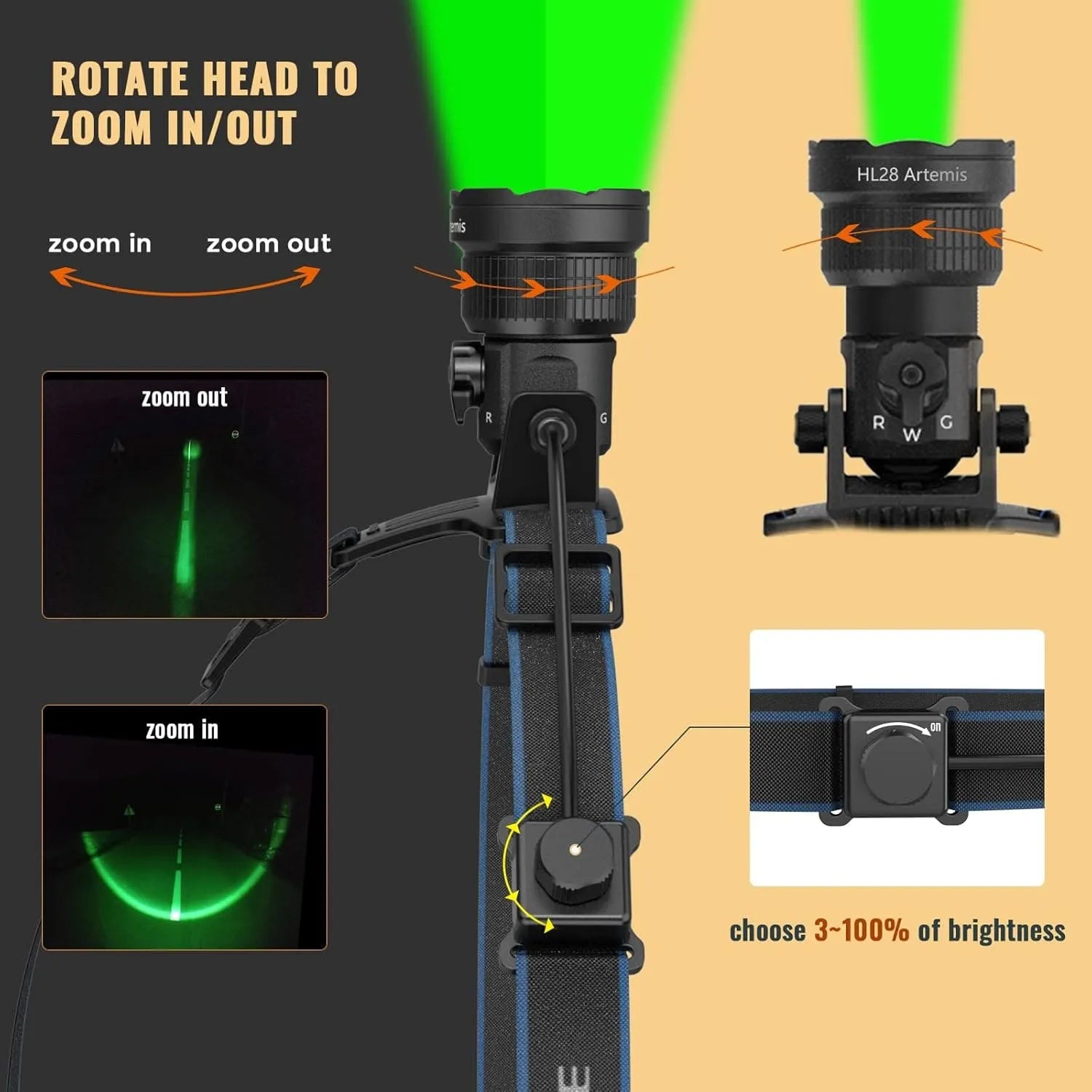 HL28 Zoomable Hunting Headlamp–Brinyte