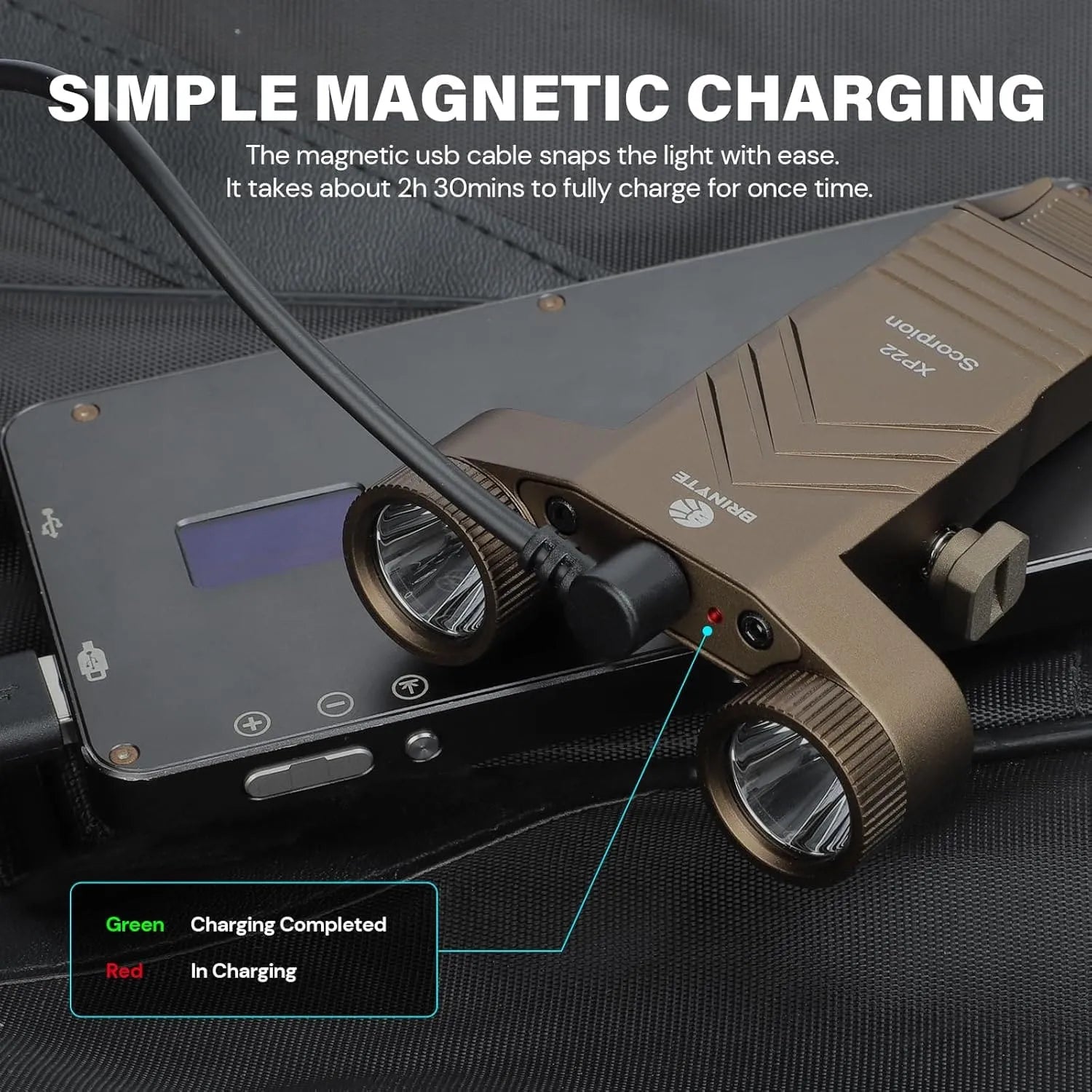 Brinyte XP22 Tactical Rail-mounted Flashlight