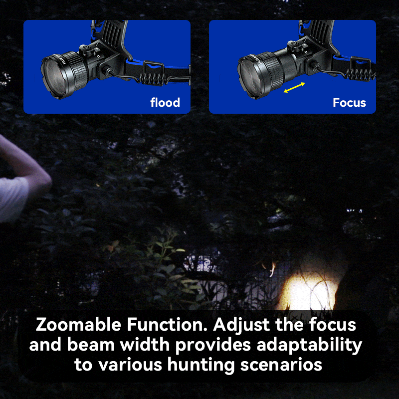 HL28 Zoomable Hunting Headlamp–Brinyte
