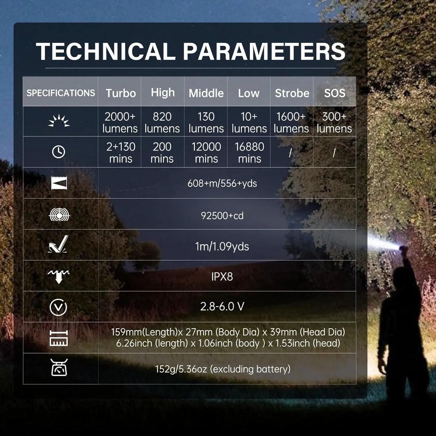 PT16 Tactical Flashlight – Brinyte