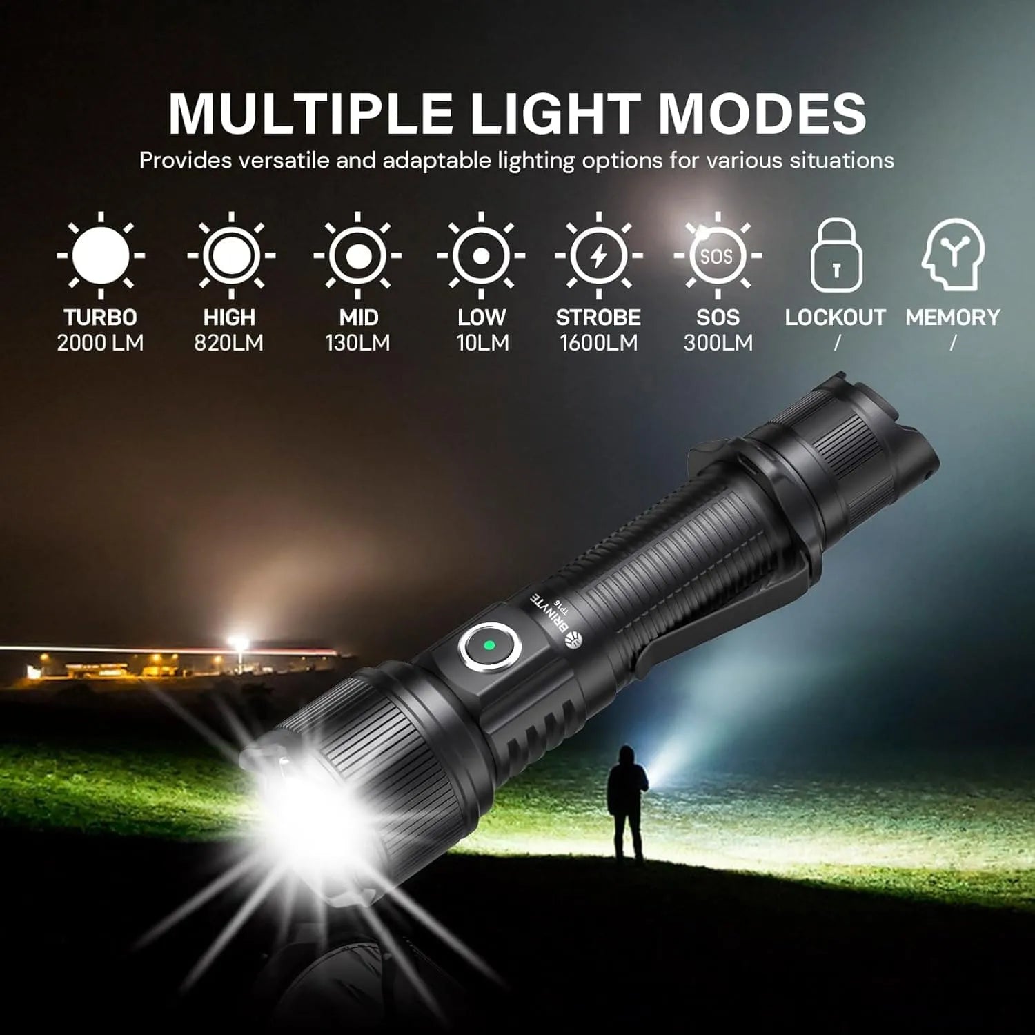 Brinyte PT16 Tactical Flashlight(Standerd) for Everyday Carry