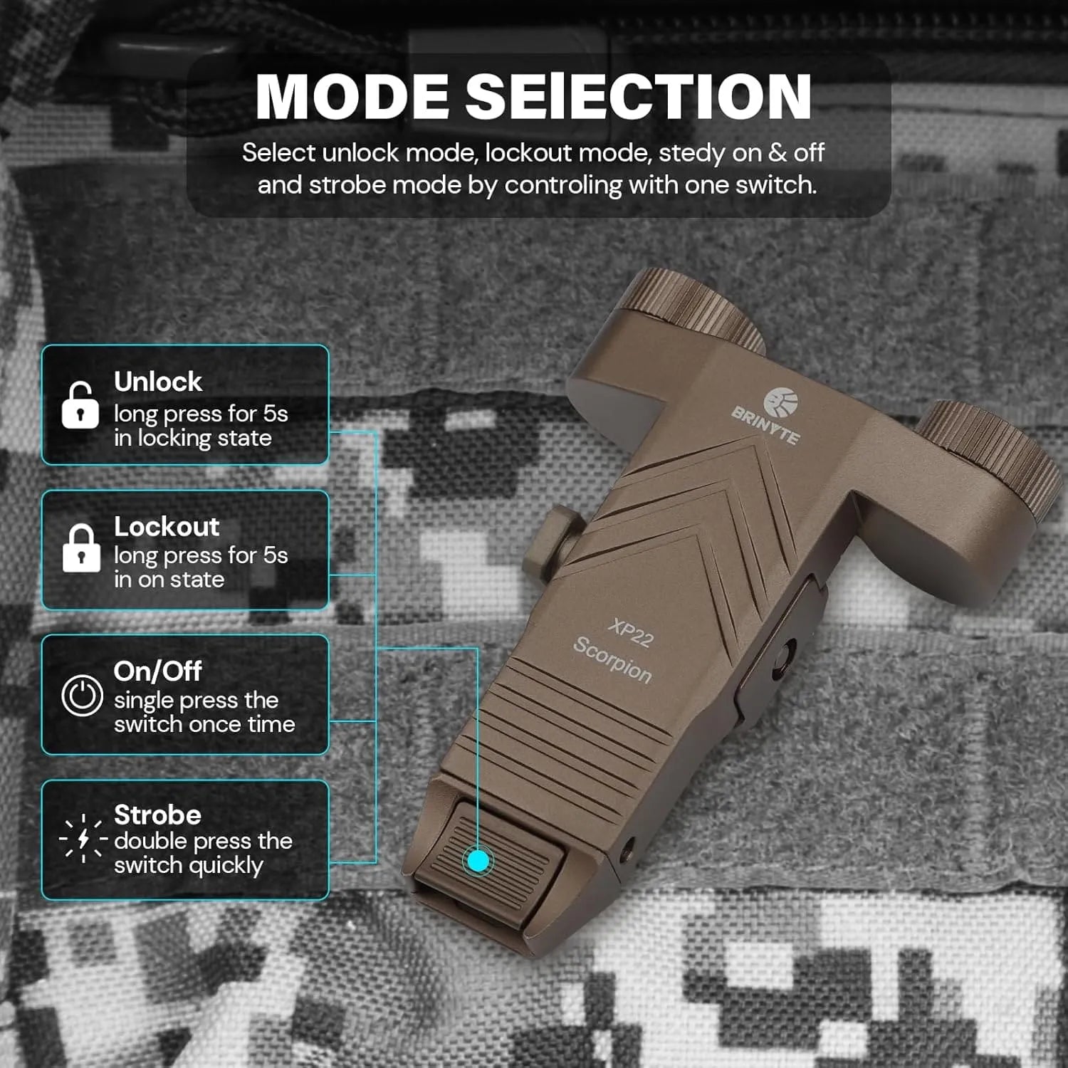 Brinyte XP22 Tactical Rail-mounted Flashlight