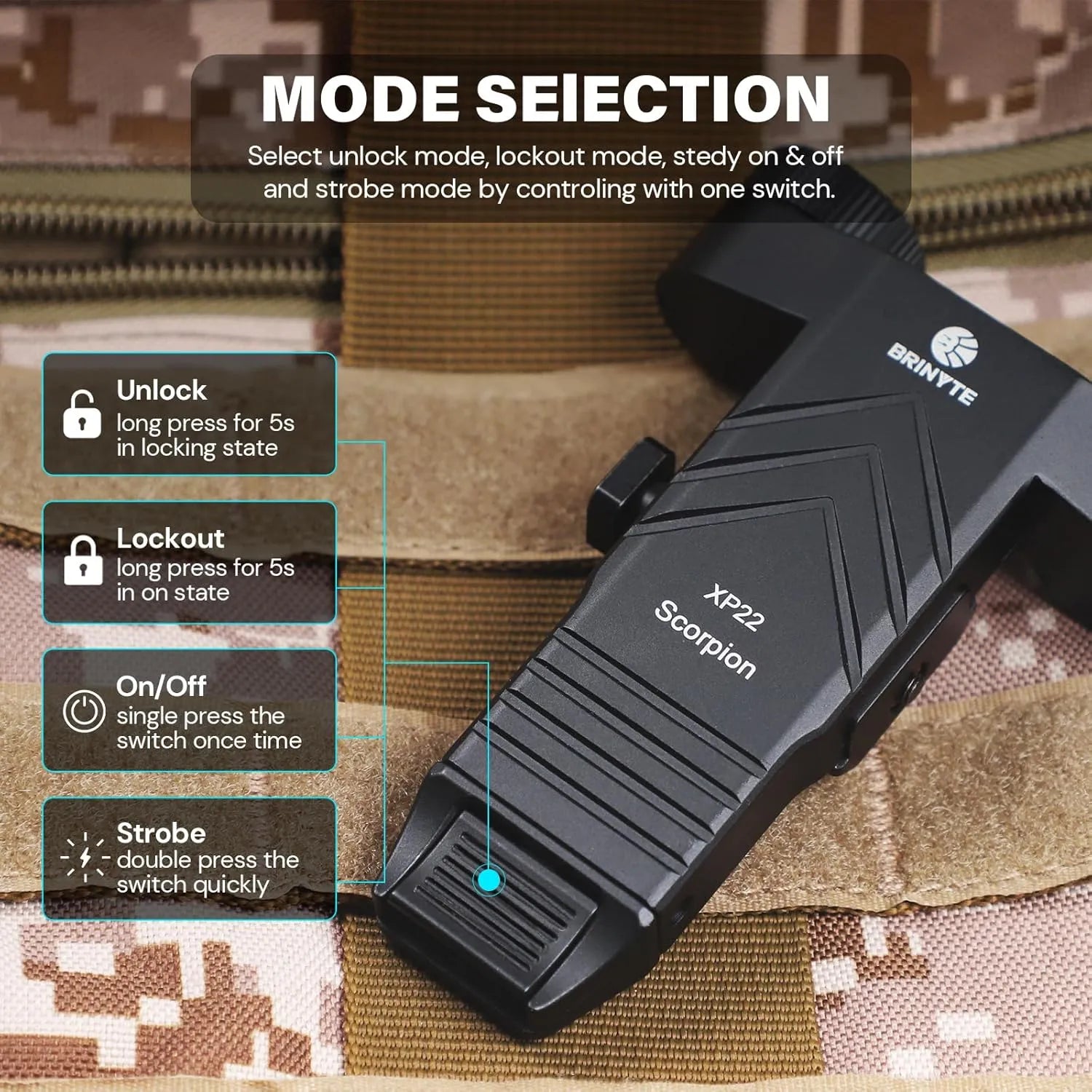 XP22 Tactical Light—Brinyte