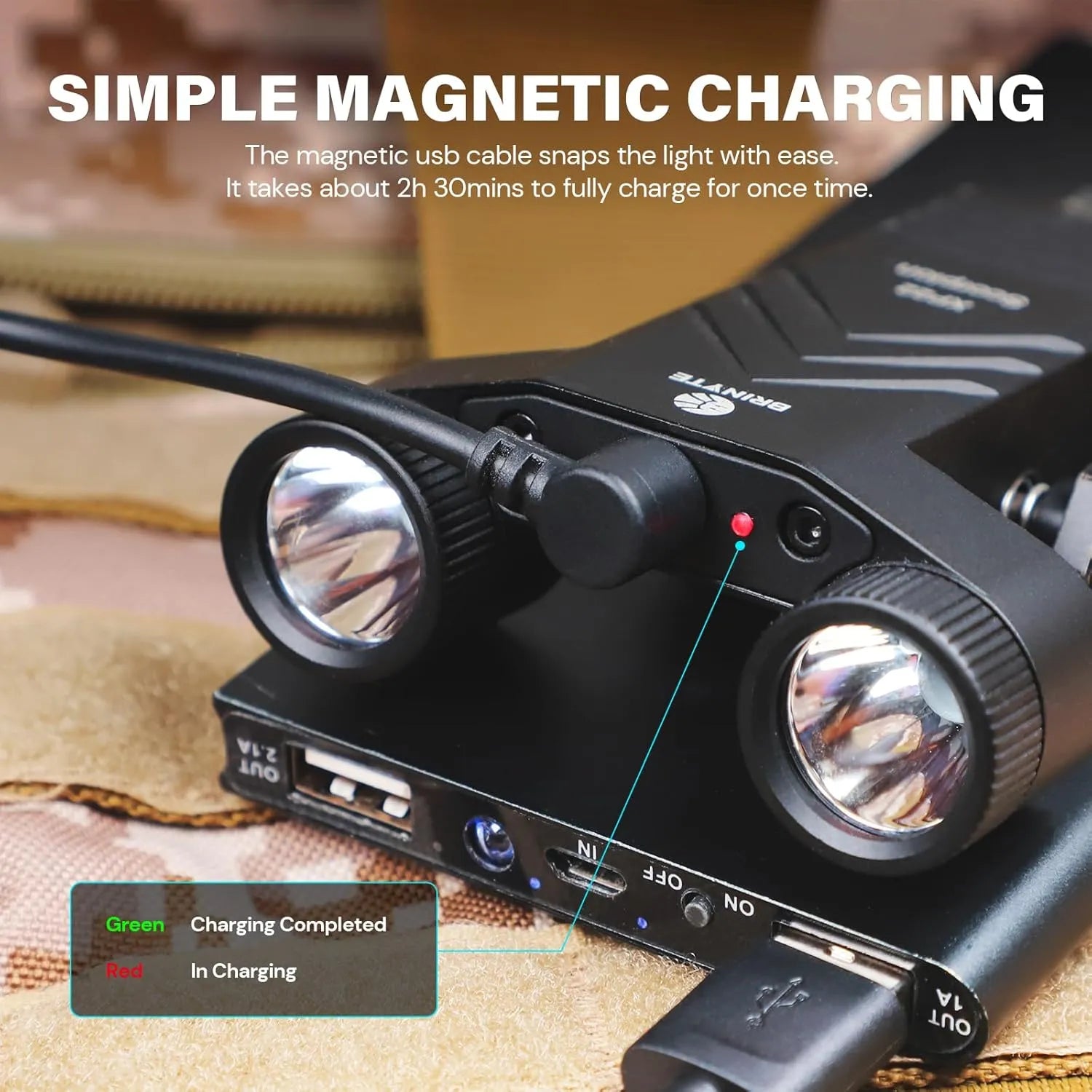 XP22 Tactical Light—Brinyte