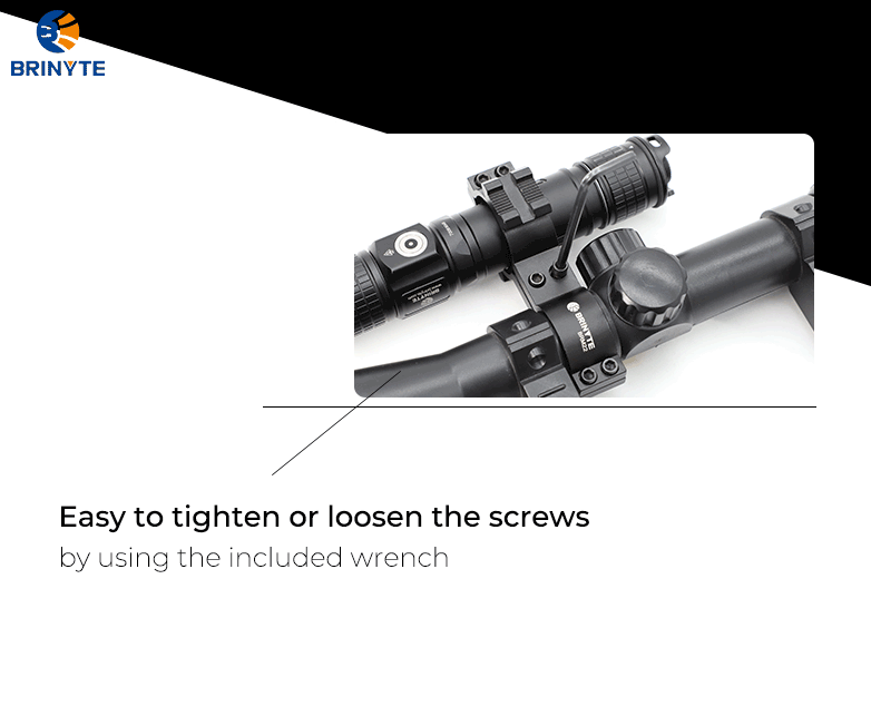 the usage demonstration of Brinyte BRM22 Mount