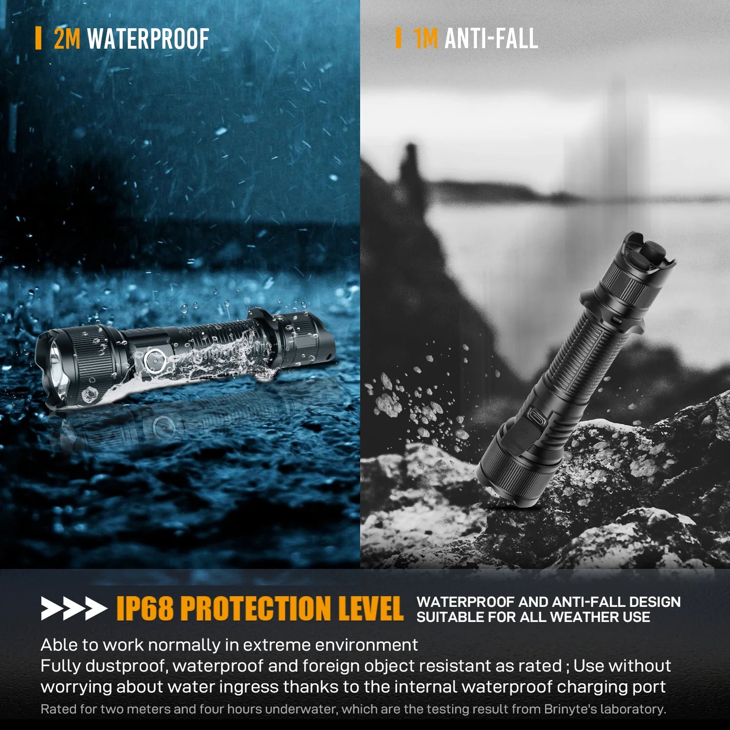 Weaponlight: A powerful weapon for modern warfare and self-defense