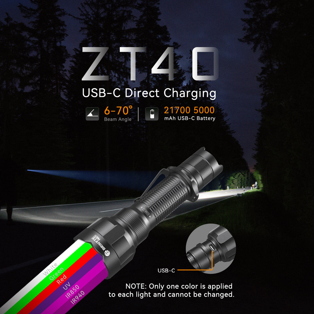 Why the Zoomable Flashlight Is the Most Popular Choice in 2025