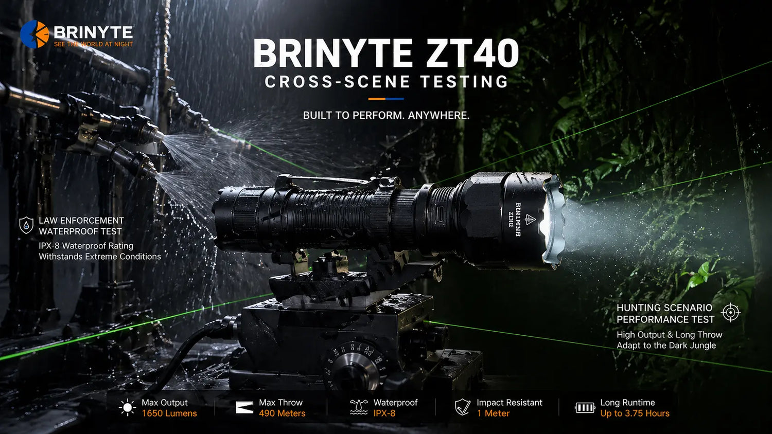 Best Dual Purpose Flashlight for Law Enforcement and Hunting | Brinyte ZT40