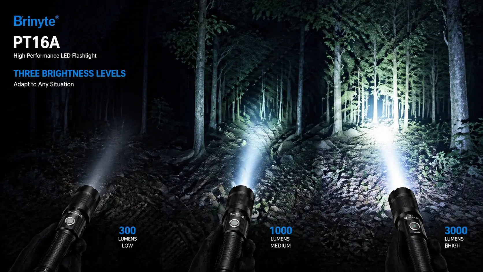 3000 Lumens: The Tactical Brightness Benchmark for 2026 | Brinyte