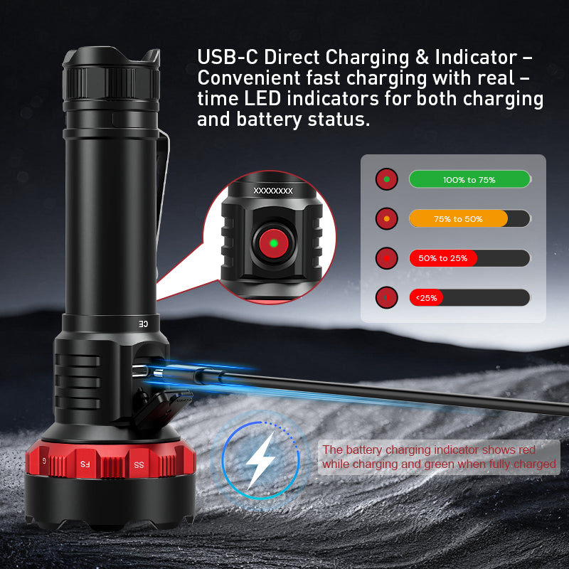 Brinyte SPECTRA T5X Multi-Color Blood Tracking Hunting Flashlight