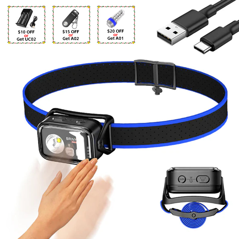 HC01S Headlamp Light—Brinyte