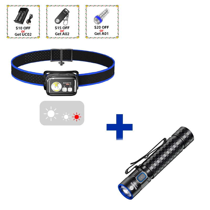 Brinyte HC01&E18 EDC&Headlamp Bundle Sale
