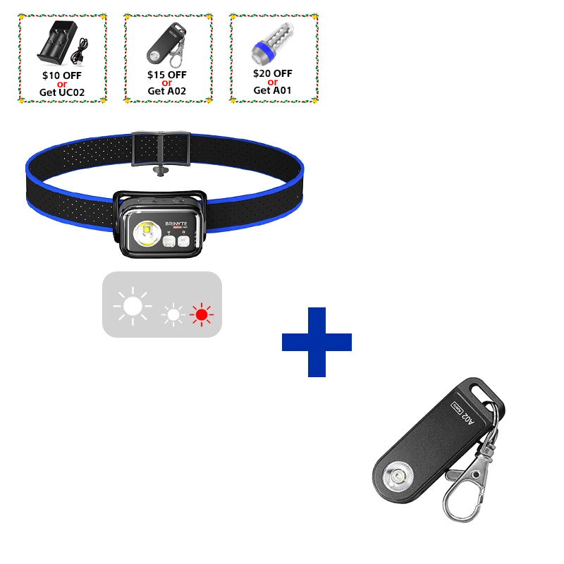 Brinyte HC01&A02 EDC&Headlamp Bundle Sale
