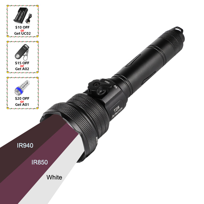 T28-IR 3-Color-In-1 Night Hunting Kit—Brinyte