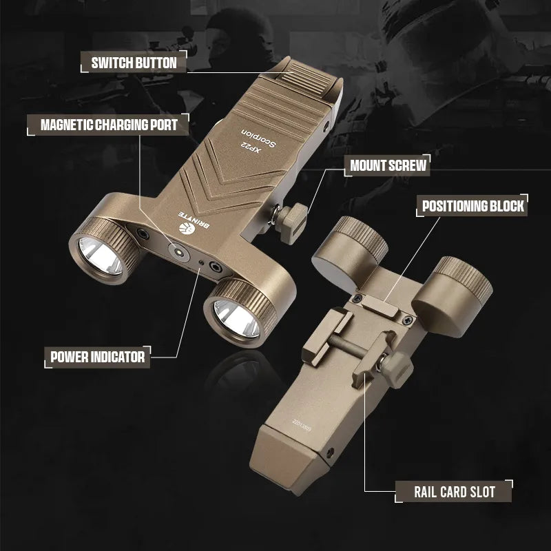 XP22 Tactical Rail-mounted Flashlight—Brinyte