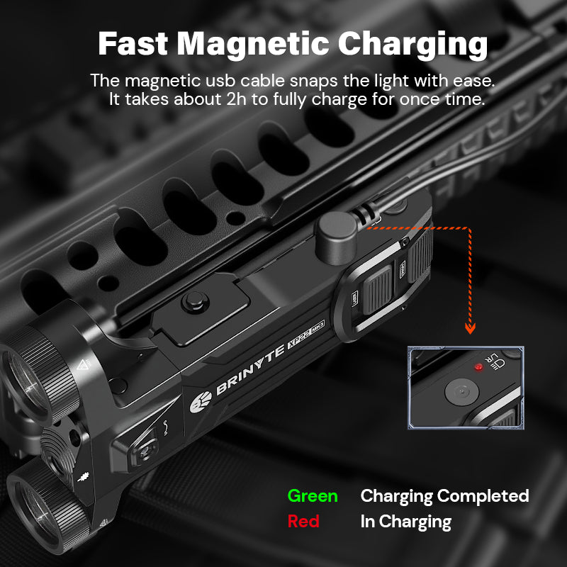 Brinyte XP22 MK3 Tactical Rail Mounted Flashlight
