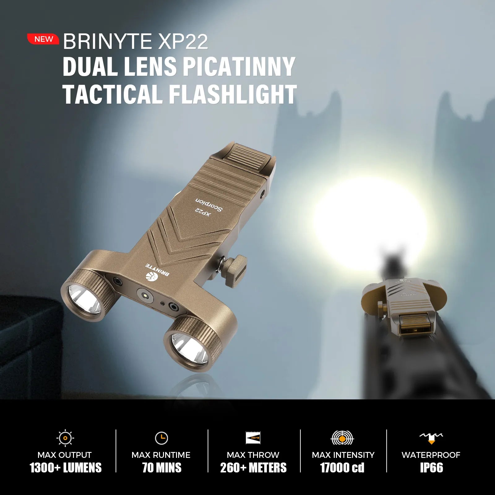 XP22 Tactical Rail-mounted Flashlight—Brinyte