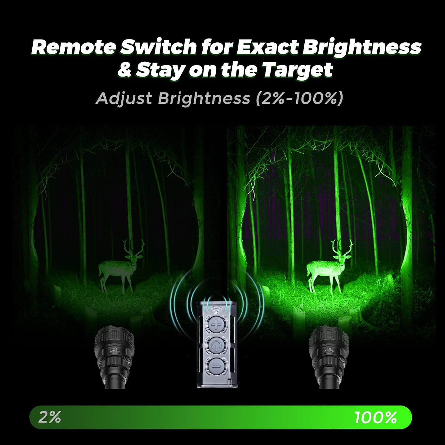 Brinyte T18 Artemis – Zoomable Multicolor Hunting Flashlight for Hog & Predator Night Hunting