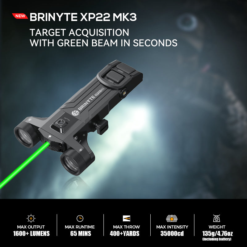 Brinyte XP22 MK3 Tactical Rail Mounted Flashlight