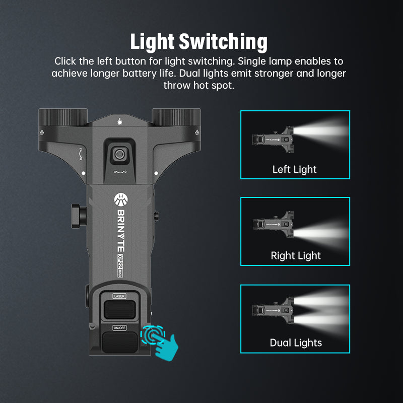 Brinyte XP22 MK3 Tactical Rail Mounted Flashlight