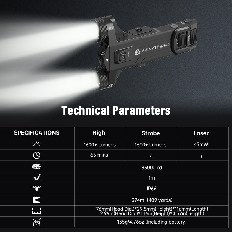 Brinyte XP22 MK3 Tactical Rail Mounted Flashlight