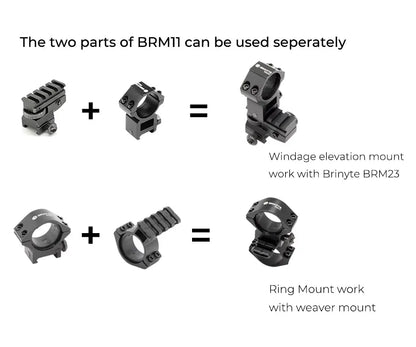Brinyte how to use RM11 Windage Elevation Adjustable Mount