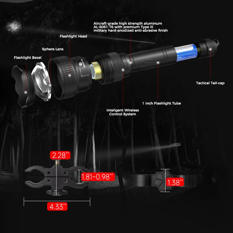 Brinyte T18-R r5 piros vadászati lámpa vezeték nélküli távirányító kapcsolóval