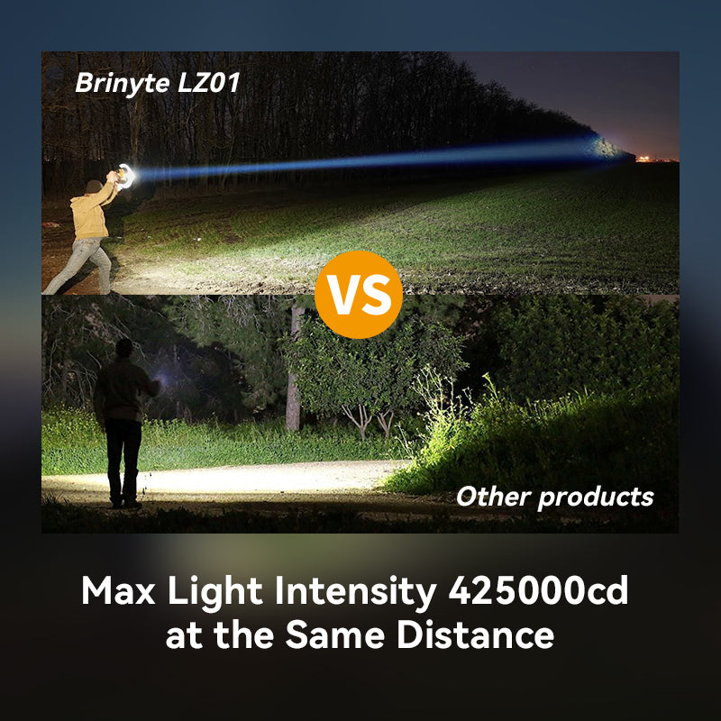 New Light Brinyte LZ01 1300 Meters Super Long Range Beam Distance LEP Light