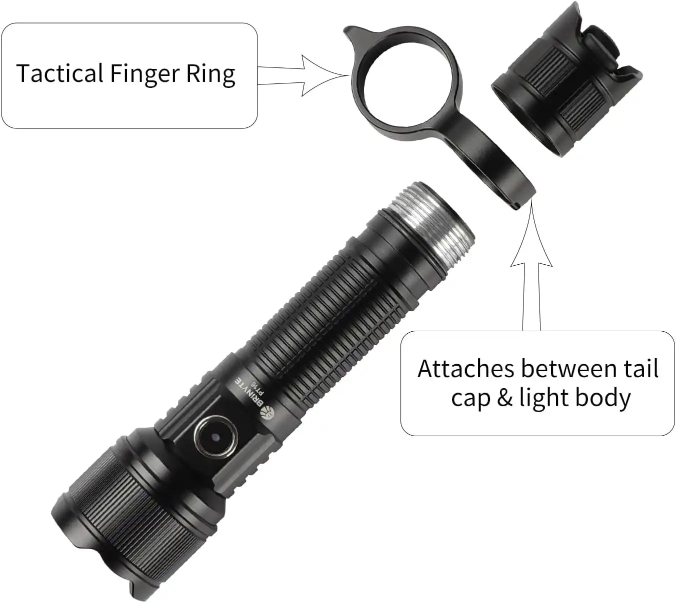 PT16/PT18pro Spare Tactical Ring