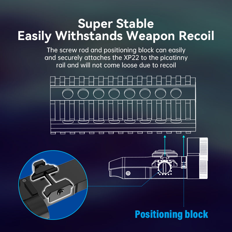 Tactical gear, Firearms accessory, Illumination tool,Gunlight,Low-light shooting,Weapon accessory,Tactical lighting,Firearm enhancement Self-defense equipment,Shooting gear