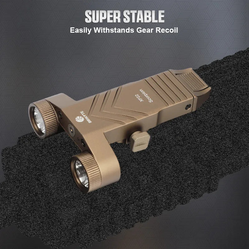 XP22 Tactical Rail-mounted Flashlight—Brinyte