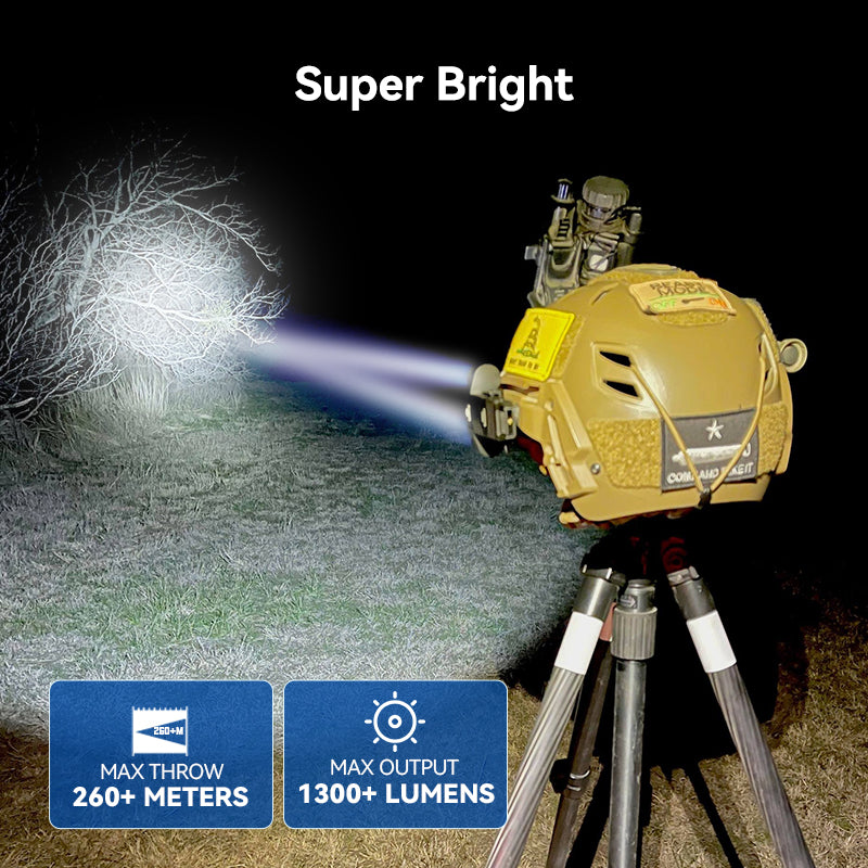 Brinyte XP22 Quick-Detached Dual-Head Weapon Light 1300+LMS & 260M