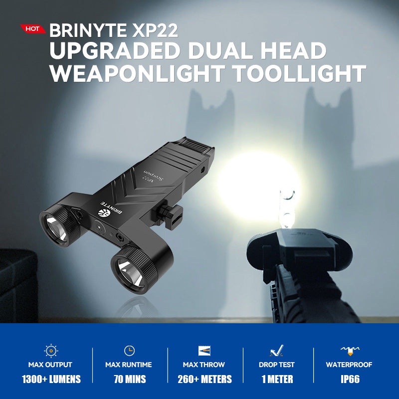 Tactical gear, Firearms accessory, Illumination tool,Gunlight,Low-light shooting,Weapon accessory,Tactical lighting,Firearm enhancement Self-defense equipment,Shooting gear
