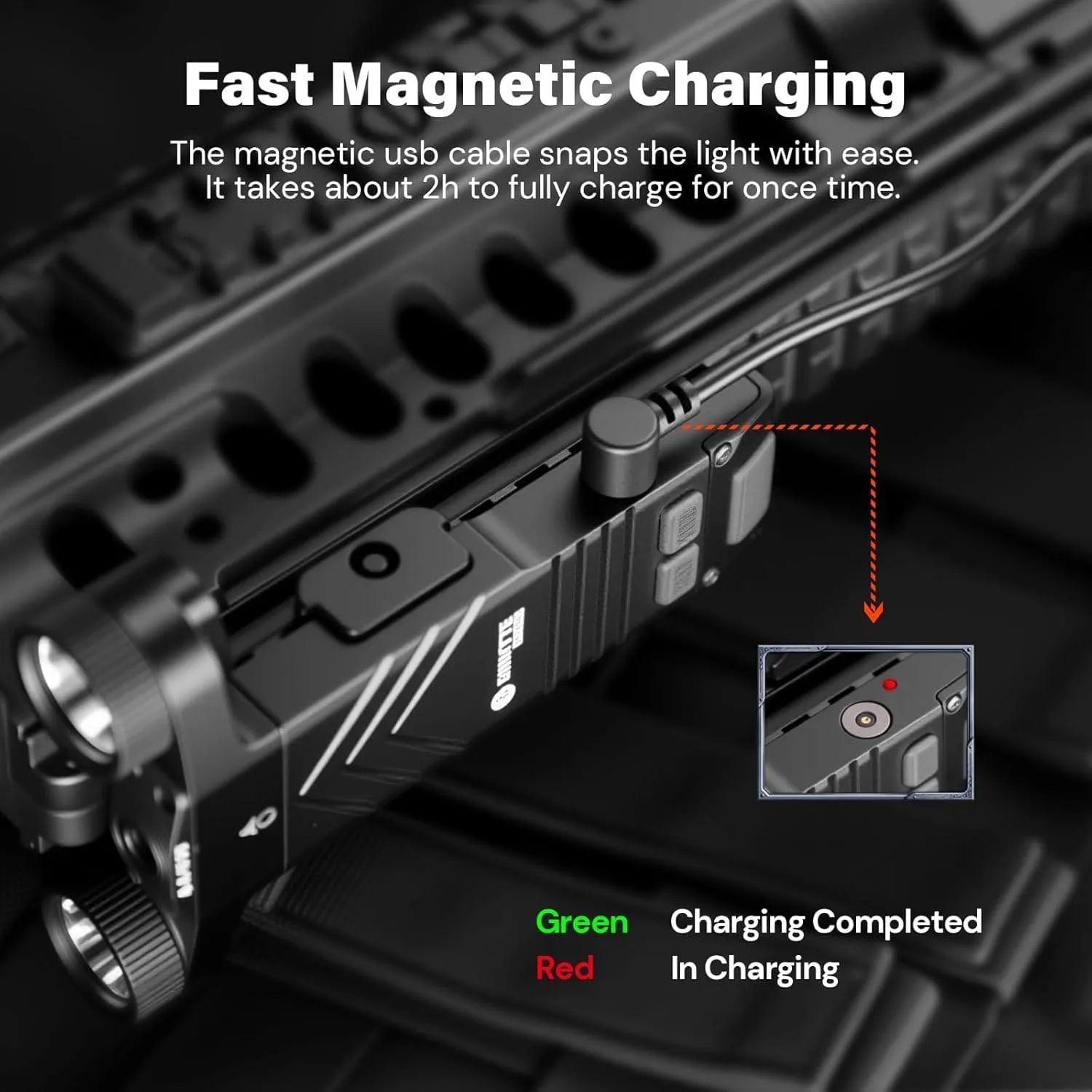 XP22PRO Tactical Rail Mount Flashlight—Brinyte