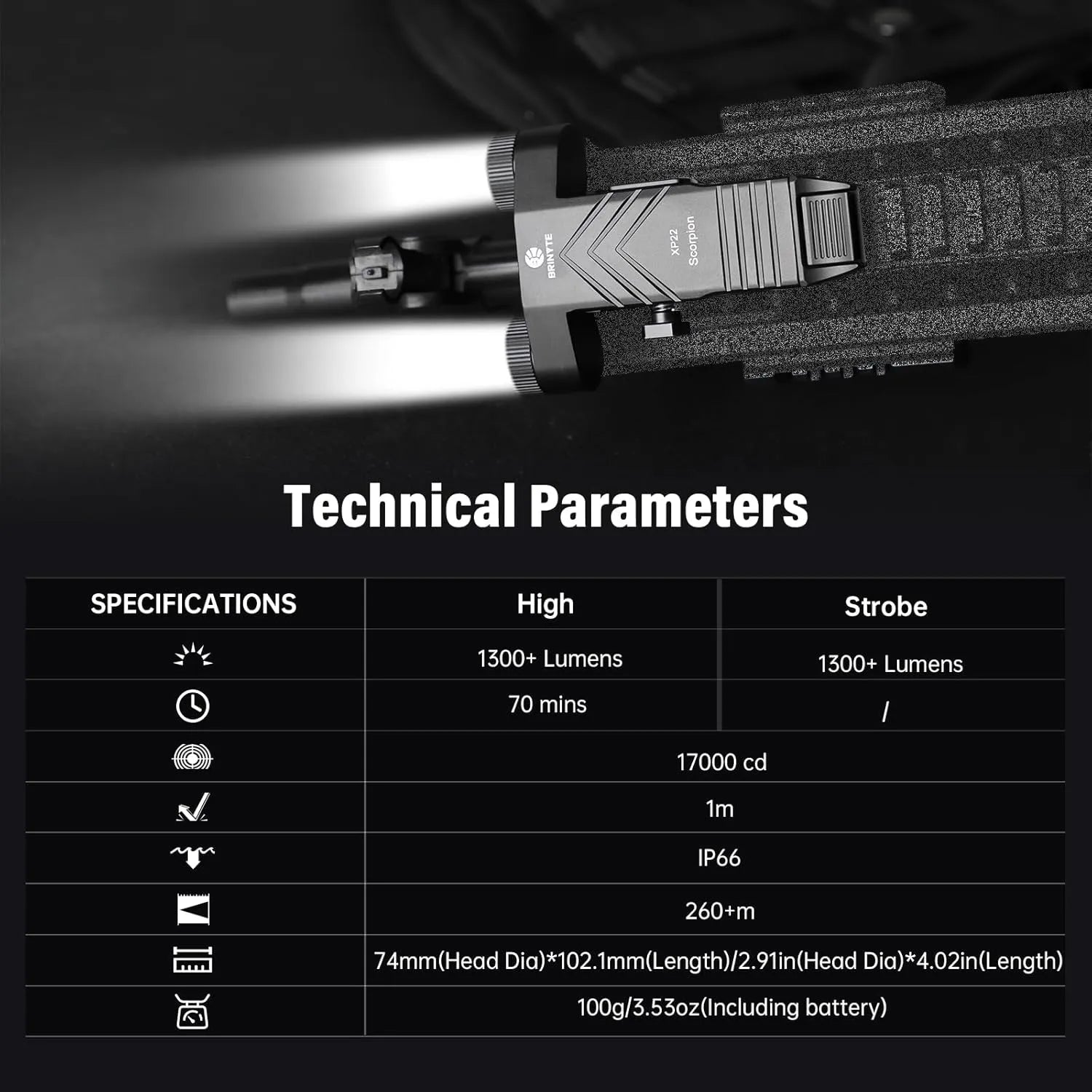 XP22 Weapon Light——Brinyte