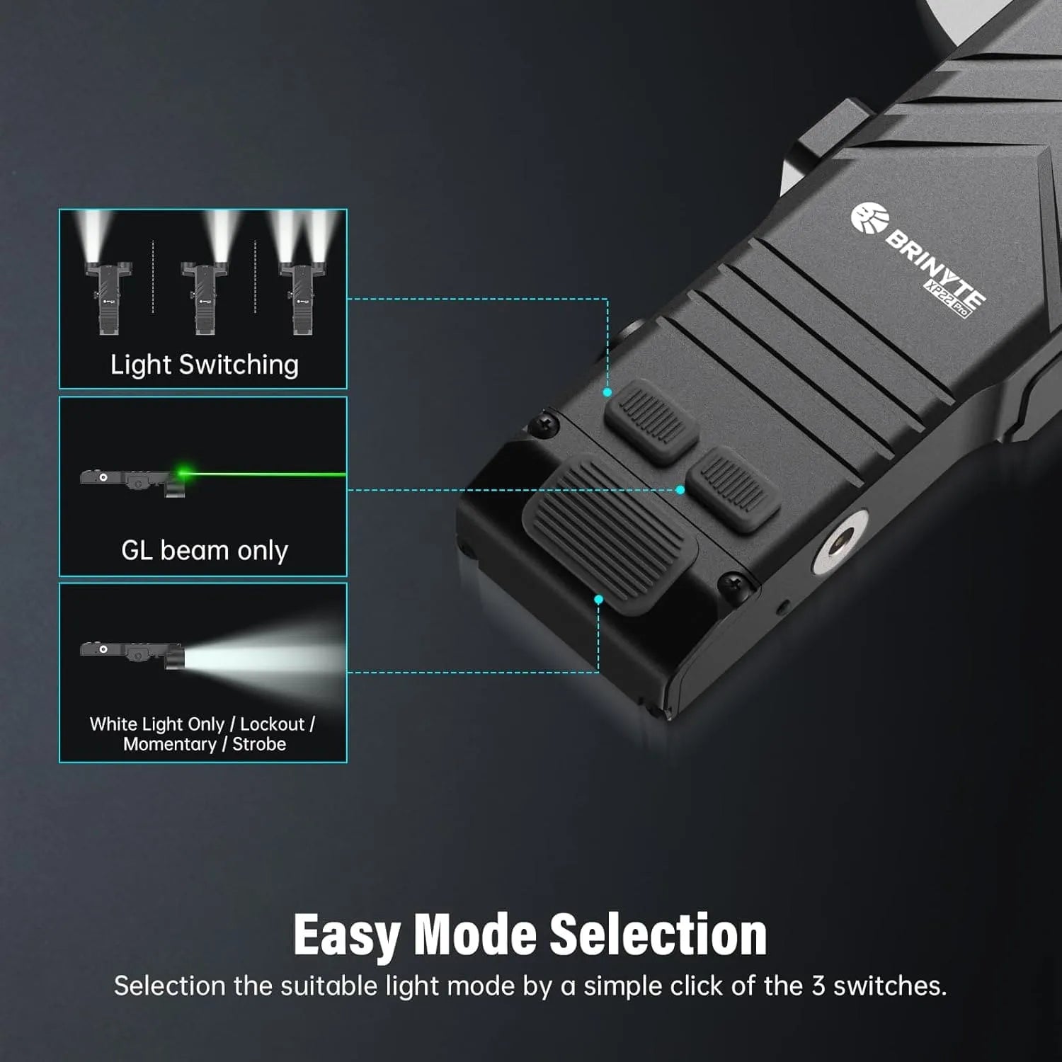 XP22PRO Tactical Rail Mount Flashlight—Brinyte