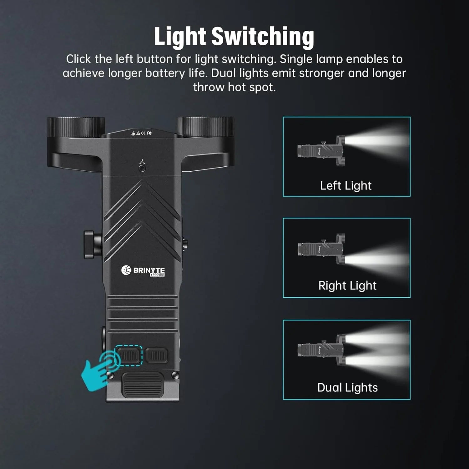 XP22PRO Tactical Rail Mount Flashlight—Brinyte